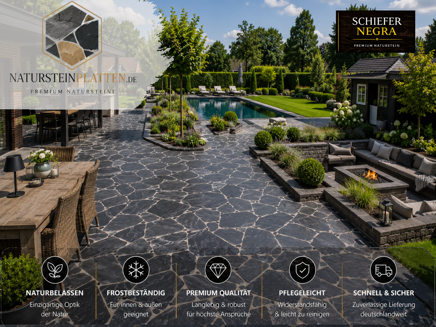 80 m² Schiefer Polygonalplatten Negra für eine großzügige Terrasse mit Außenküche und hochwertiger Gartengestaltung.