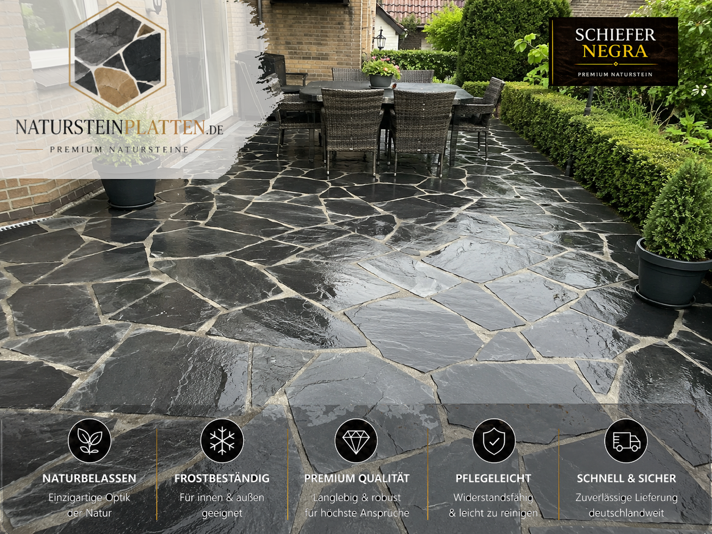 Gestalten Sie Ihre 20 m² Terrasse mit Schiefer Negra Natursteinplatten. Frostbeständig, pflegeleicht und langlebig – ideal für moderne Außenbereiche.